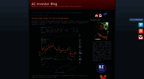 ac-investor.blogspot.com