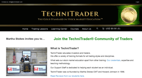 account.technitrader.com