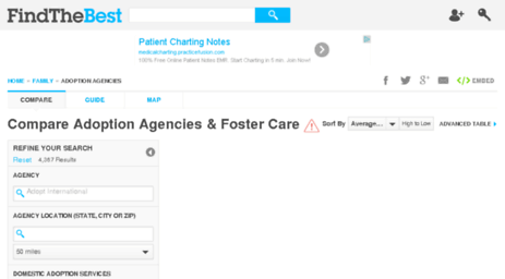 adoption-agencies-foster-care.findthebest.com