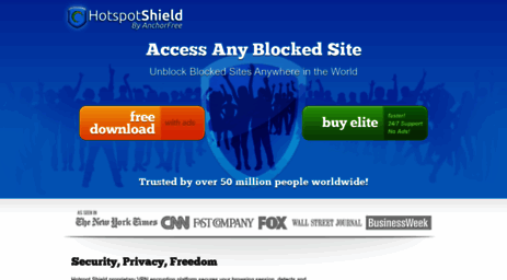 afaccesssecurity.com