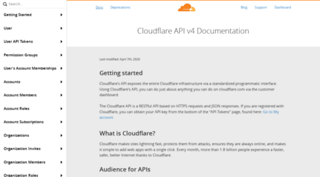 ajax.cloudflare.com