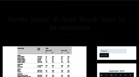 al-driweesh.com