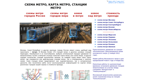 all-metro.ru
