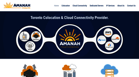 amanah.com