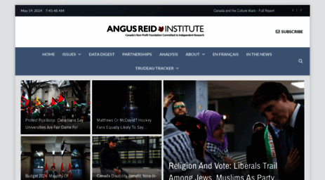 angusreid.org