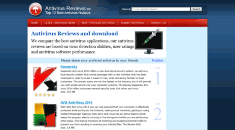 antivirus-reviews.co
