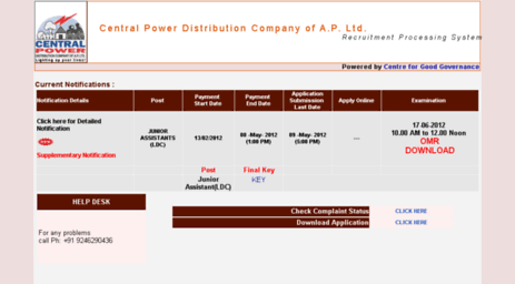 apcentralpower.cgg.gov.in