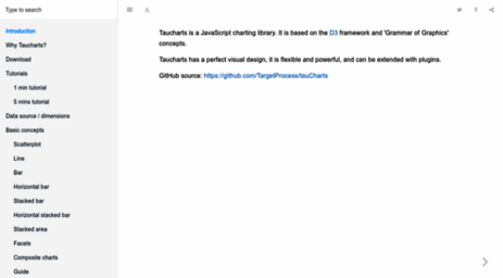 api.taucharts.com