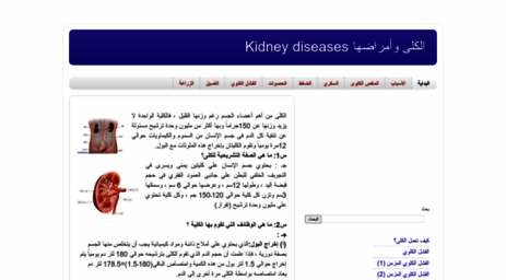 arabickidney.blogspot.com