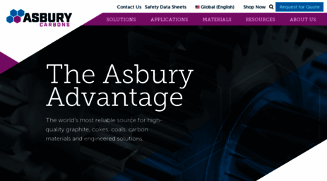 asbury.com