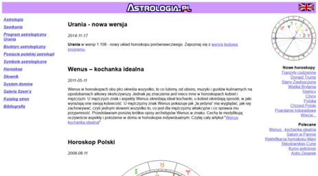 astrolog.com.pl