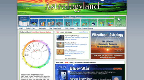 astrologyland.com