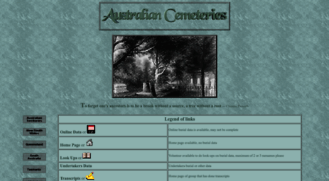 australiancemeteries.com