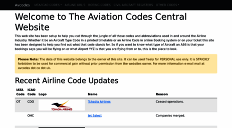 avcodes.co.uk