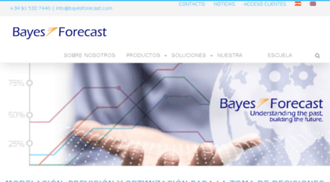 bayesforecast.com