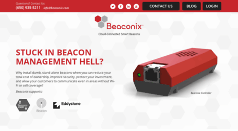 beaconix.com