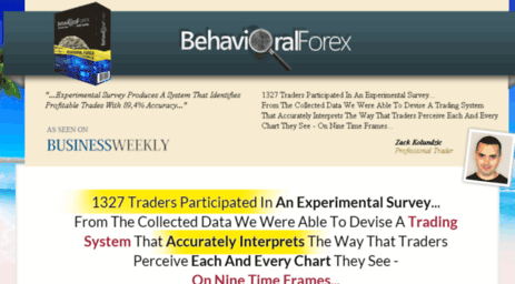 behavioralforex.com