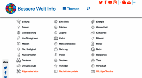 bessereweltlinks.de