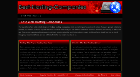 best-hosting-companies.com