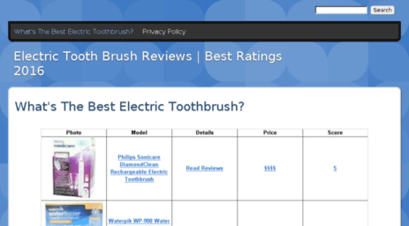bestelectrictoothbrush.drupalgardens.com