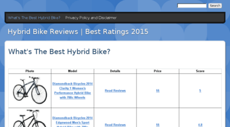 besthybridbike.drupalgardens.com