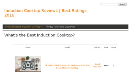 bestinductioncooktop.drupalgardens.com