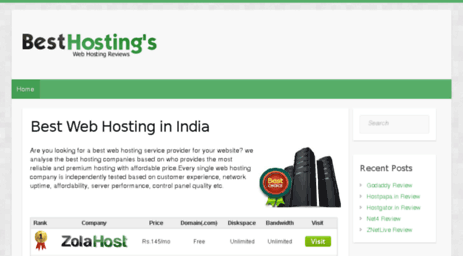 bestwebhostings.in