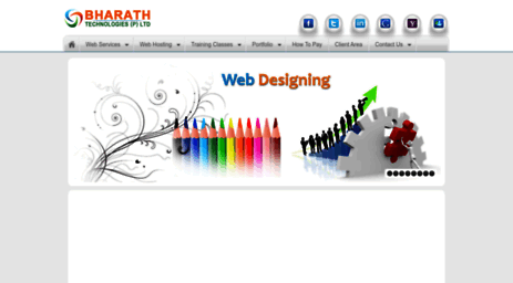 bharathtechnologies.com