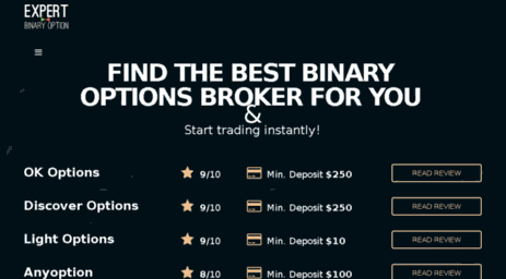 binaryoptionexpert.com