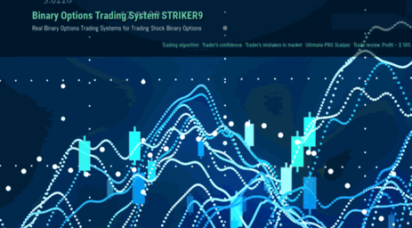 binaryoptionstradingsystem-striker9.com