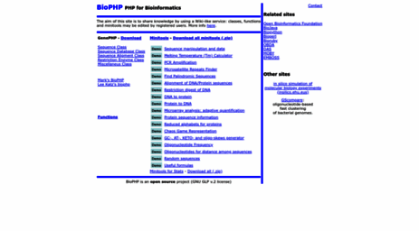biophp.org