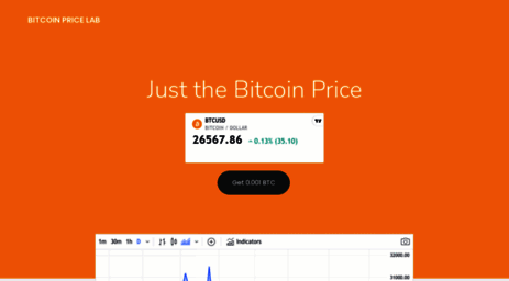 bitcoinpricelab.com