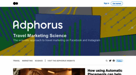 blog.adphorus.com