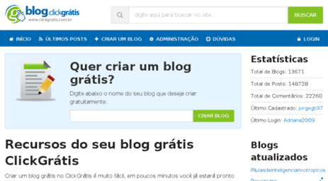 blog.clickgratis.com.br