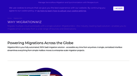 blog.migrationwiz.com