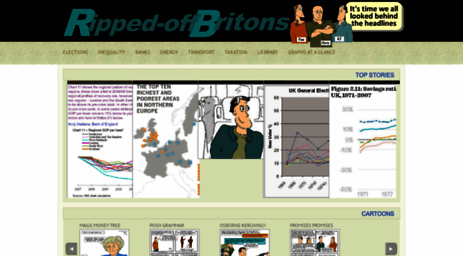 blog.rippedoffbritons.com