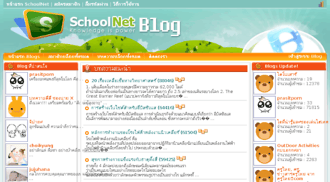 blog.school.net.th