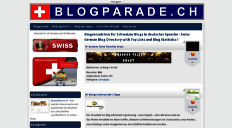blogparade.ch