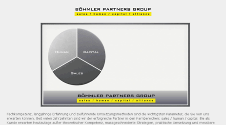 boehmler-partners.de