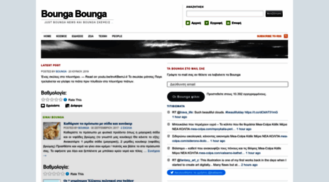 boungabounga.wordpress.com