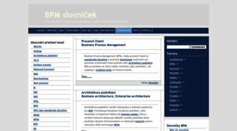 bpm-slovnik.blogspot.com