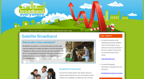 broadbandeverywhere.co.uk