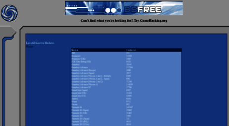 bsfree.shadowflareindustries.com