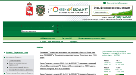 budget.perm.ru