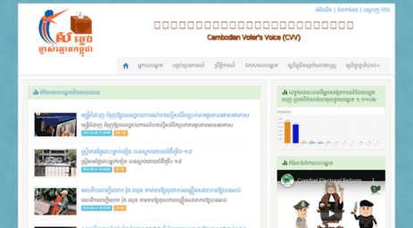 cambodianvotervoice.org