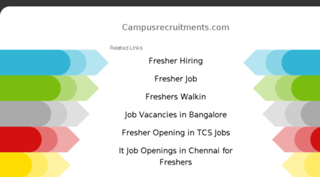 campusrecruitments.com
