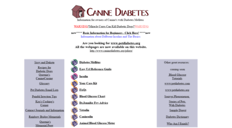 caninediabetes.org