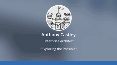 castley.net