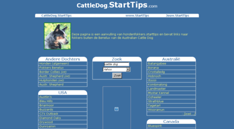 cattledog.starttips.com
