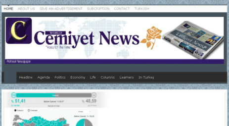 cemiyetnews.com